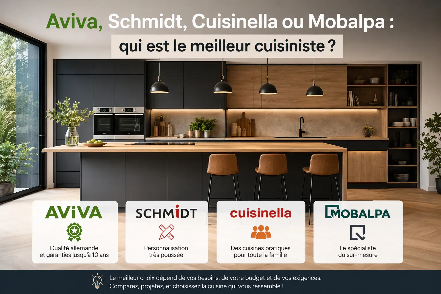 Aviva, Schmidt, Cuisinella ou Mobalpa : qui est le meilleur cuisiniste ? Aviva, Schmidt, Cuisinella ou Mobalpa : qui est le meilleur cuisiniste ?
